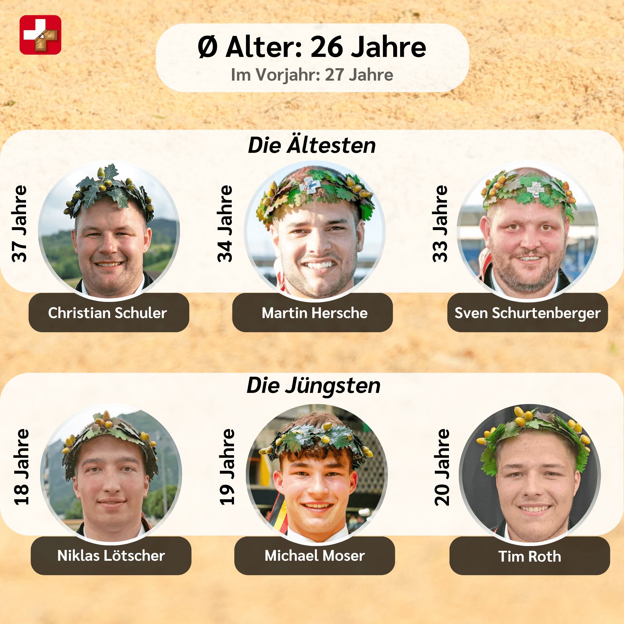 Vierteli Kranzfestschlussgänger 3